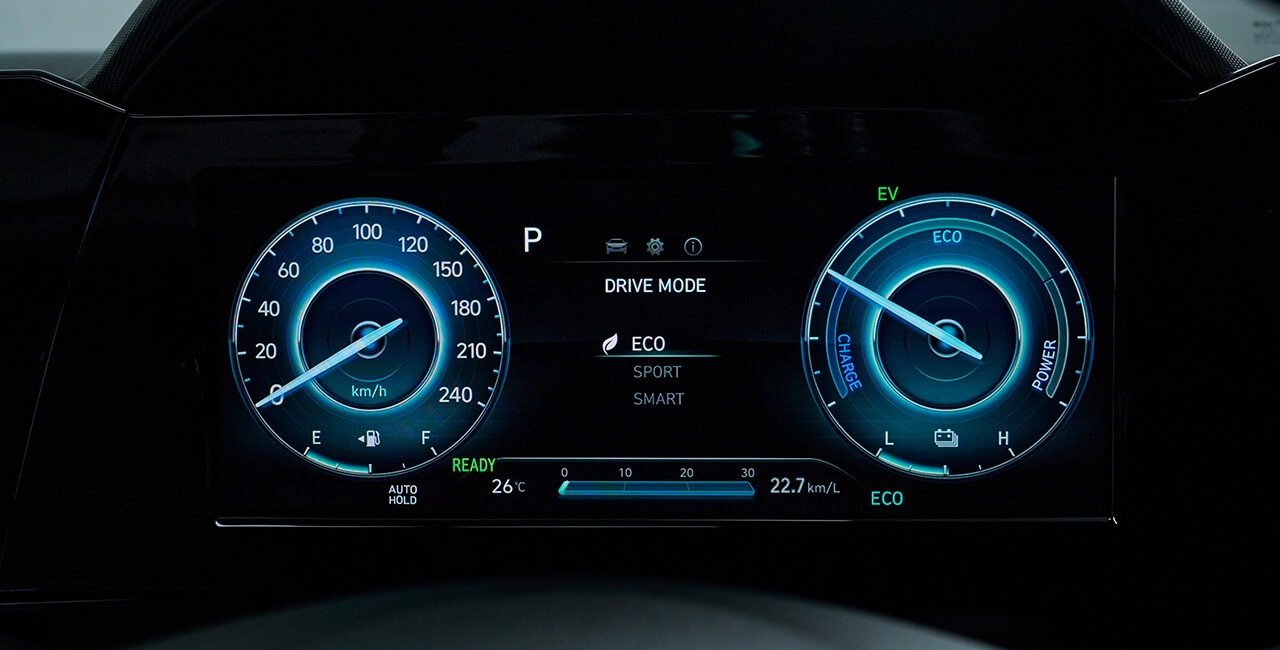 performance detail