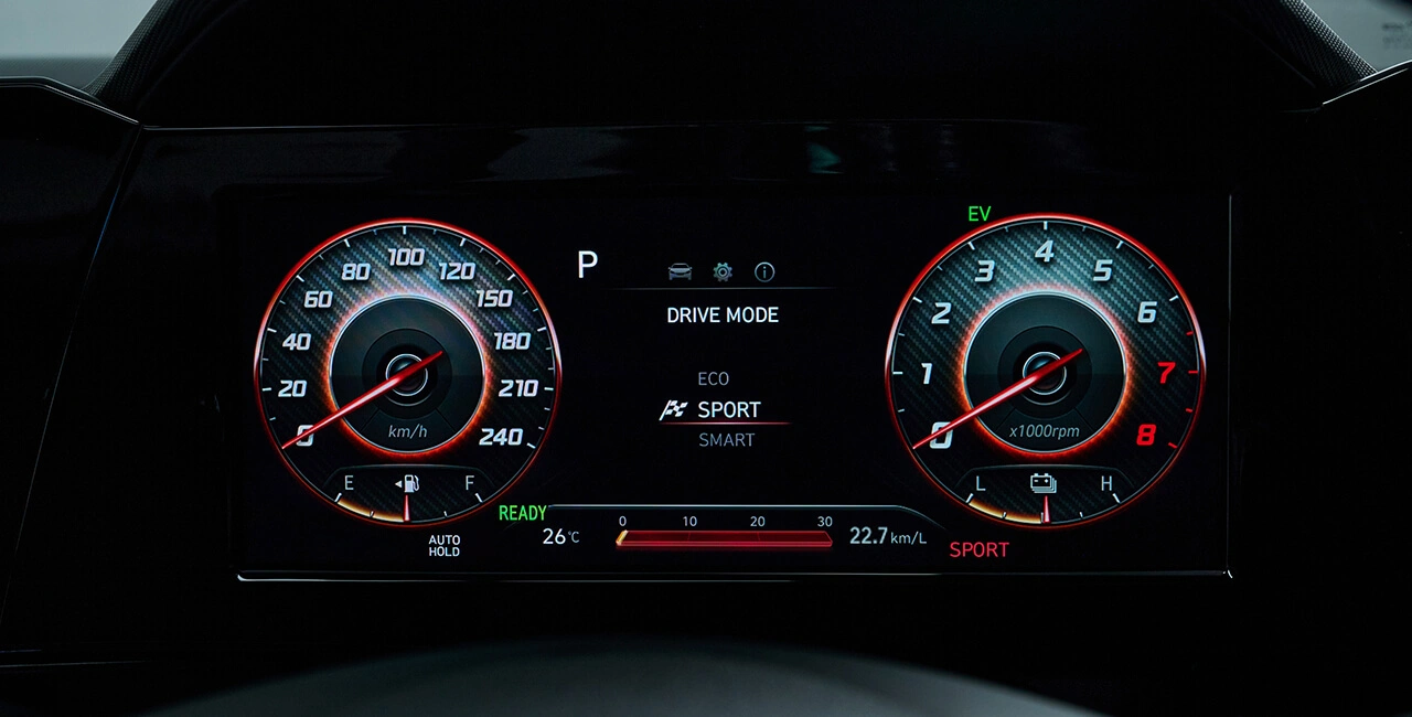 performance detail