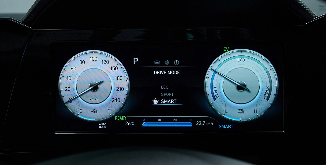 performance detail