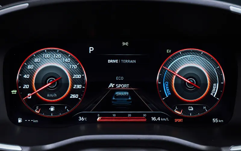 performance detail