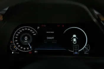 performance detail